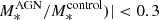$ M_{*}^{\mathrm{AGN}}/M_{*}^{\mathrm{control}})| < 0.3 $