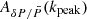 $ A_{\delta P / \bar{P}}(k_{\mathrm{peak}}) $