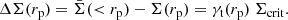 $$ \begin{aligned} \Delta \Sigma (r_{\rm p}) = \bar{\Sigma }( < r_{\rm p}) - \Sigma (r_{\rm p}) = \gamma _{\rm t} (r_{\rm p}) \ \Sigma _{\rm crit} . \end{aligned} $$