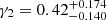 $ \gamma_2 = 0.42_{-0.140}^{+0.174} $