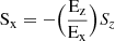 $$ \begin{aligned} \mathrm{S_x} =-\Bigl (\frac{\rm E_z}{\rm E_x}\Bigl )S_z \end{aligned} $$