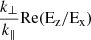 $ \frac{k_{\perp}}{k_{\parallel}} \mathrm{Re} (\mathrm{E_z/E_x}) $