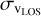 ${\sigma _{{{\rm{v}}_{\rm{L}}}_{{\rm{OS}}}}}$
