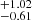 $ _{-0.61}^{+1.02} $