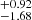 $ _{-1.68}^{+0.92} $
