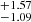 $ _{-1.09}^{+1.57} $