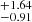 $ _{-0.91}^{+1.64} $