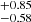 $ _{-0.58}^{+0.85} $