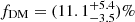 $ {f_{\mathrm{DM}}} = (11.1_{-3.5}^{+5.4})\% $