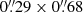 $ 0{{\overset{\prime\prime}{.}}}29\times 0{{\overset{\prime\prime}{.}}}68 $