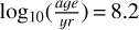 ${\log _{10}}\left( {{{{\rm{}}age{\rm{}}} \over {yr}}} \right) = 8.2$