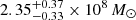 $ 2.35_{-0.33}^{+0.37} \times 10^8\,M_\odot $