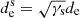 $ d^{\mathrm{s}}_{\mathrm{e}}=\sqrt{\gamma_{\mathrm{s}}}d_{\mathrm{e}} $