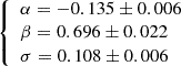 $ \left\{\begin{array}{l} \alpha = -0.135 \pm 0.006\\ \beta = 0.696 \pm 0.022\\ \sigma = 0.108 \pm 0.006 \end{array}\right. $