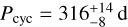 ${P_{{\rm{cyc}}}} = 316_{ - 8}^{ + 14}{\rm{d}}$