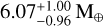 $6.07_{ - 0.96}^{ + 1.00}{{\rm{M}}_ \oplus }$
