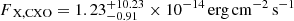 $ F_{\text{ X,CXO}} = 1.23^{+10.23}_{-0.91} \times 10^{-14}\,\mathrm{erg}\,\mathrm{cm}^{-2}\,\mathrm{s}^{-1} $