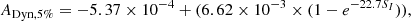 $$ \begin{aligned} A_{\mathrm{Dyn},5\%} = -5.37\times 10^{-4} + (6.62\times 10^{-3} \times (1-e^{-22.7 S_I})) ,\end{aligned} $$