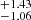 $ ^{+1.43}_{-1.06} $