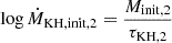 $ \log \dot{M}_{\mathrm{KH, init, 2}} = \frac{M_{\mathrm{init, 2}}}{\tau_{\mathrm{KH, 2}}} $