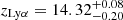 $ z_{\rm Ly\alpha } = 14.32^{+0.08}_{-0.20} $