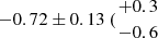 $ -0.72\pm 0.13\ ({{+0.3}\atop { -0.6}} $