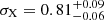 $ \sigma_{\mathrm{X}} = 0.81^{+0.09}_{-0.06} $