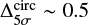 $\Delta_{5 \sigma}^{\text{circ}} \sim 0.5$