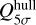 $Q_{5 \sigma}^{\text{hull}}$