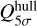 $Q_{5 \sigma}^{\text{hull}}$