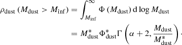 Mathematical equation: $$ \begin{aligned} \begin{aligned} \rho _{\rm dust}\left(M_{\rm dust}>M_{\rm inf}\right)&= \int _{M_{\rm inf}}^\infty {\Phi \left(M_{\rm dust}\right) \mathrm{d}\log M_{\rm dust}}\\&= M^{*}_{\rm dust}\Phi ^{*}_{\rm dust}\Gamma \left(\alpha +2, \frac{M_{\rm dust}}{M^{*}_{\rm dust}}\right)\cdot \end{aligned} \end{aligned} $$