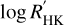 $\log R_{\mathrm{HK}}^{\prime}$