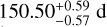 $150.50_{-0.57}^{+0.59} \ \mathrm{d}$
