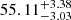 $ 55.11^{+3.38}_{-3.03} $