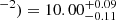 $ ^{-2}) = 10.00_{-0.11}^{+0.09} $