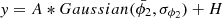 $ y=A*Gaussian(\bar{\phi_2},\sigma_{\phi_2})+H $