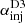 $ \alpha_{\mathrm{inj}}^{\mathrm{D3}} $