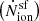$ \left({\dot{N}_{\mathrm{ion}}^{\mathrm{sf}}}\right) $