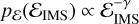 $p_{\mathcal{E}}(\mathcal{E}_{\rm IMS})\propto \mathcal{E}_{\rm IMS}^{-\gamma}$