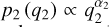 $p_2\left(q_2\right) \propto q_2^{\alpha_2}$