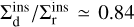 $\Sigma_{\rm d}^{\rm ins} / \Sigma_{\rm r}^{\rm ins} \simeq 0.84$