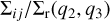 $\Sigma_{ij}/\Sigma_{\rm r}(q_2,q_3)$