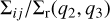 $\Sigma_{ij}/\Sigma_{\rm r}(q_2,q_3)$