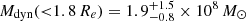 $ M_\text{dyn} ({ < }1.8\,R_e) = 1.9^{+1.5}_{-0.8} \times 10^8\,M_{\odot} $