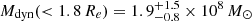 $ M_\text{dyn} ( < 1.8\,R_e) = 1.9^{+1.5}_{-0.8} \times 10^8\,M_{\odot} $