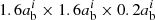 $1.6 a_{\rm b} ^i \times 1.6 a_{\rm b} ^i \times 0.2 a_{\rm b} ^i$