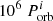 $10^6\ P_{\rm orb}^i$