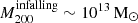 $ M_{200}^{\mathrm{infalling}}\sim10^{13}\,\mathrm{M}_\odot $