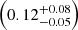 $ \left(0.12^{+0.08}_{-0.05}\right) $