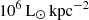 $ 10^6 \,\mathrm{L}_{\odot}\,\mathrm{kpc}^{-2} $